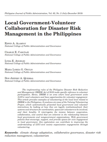 Philippines DRM