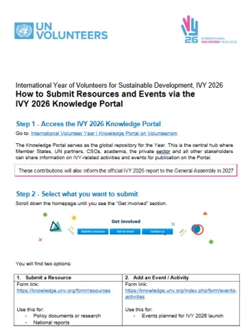Guide on How to Submit Resources and Events via the Knowledge Portal