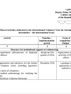 Kazakhstan National Action Plan for IVY 2026