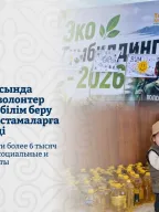 In the Mangystau region, more than 6,000 volunteers are implementing social and educational projects