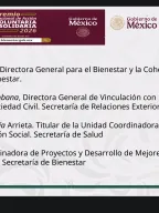  Experiencias y Saberes del Voluntariado en México 